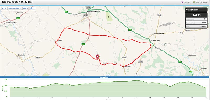 Pub cycle route - Easy